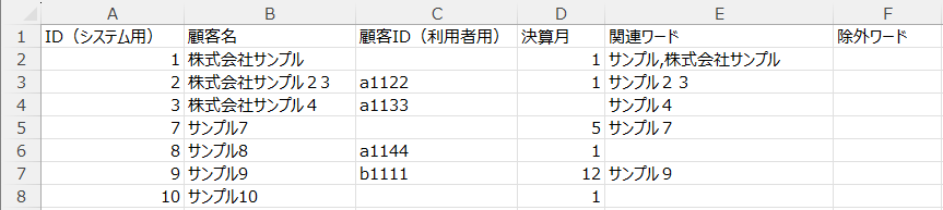 顧客情報のエクスポートファイル