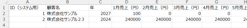 売上情報のエクスポートファイル