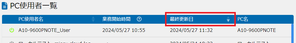 最終更新日の並べ替え