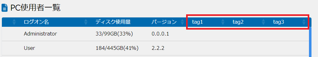 PC使用者一覧のソート